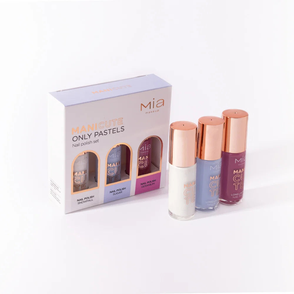 Manicute Kit
