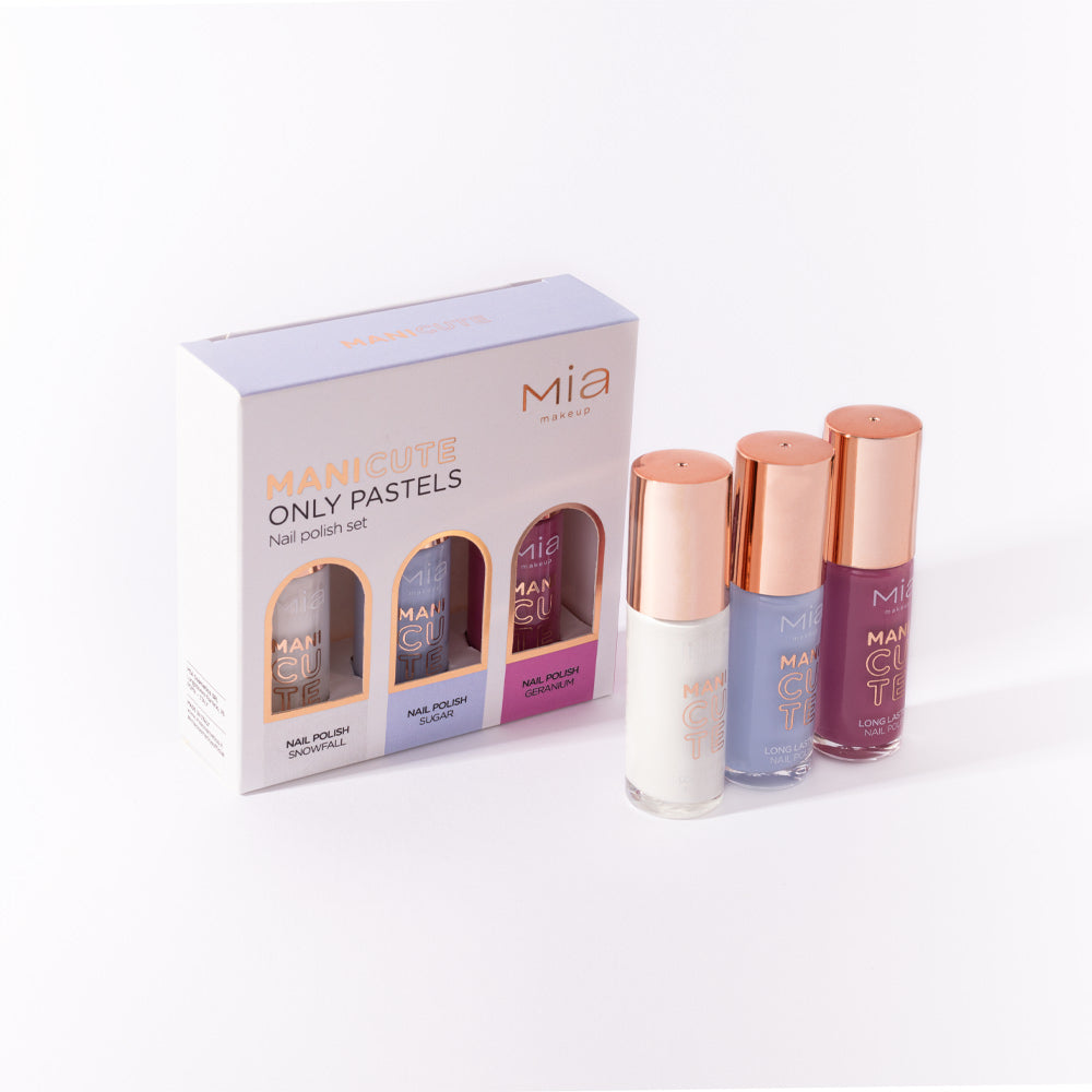 Manicute Kit
